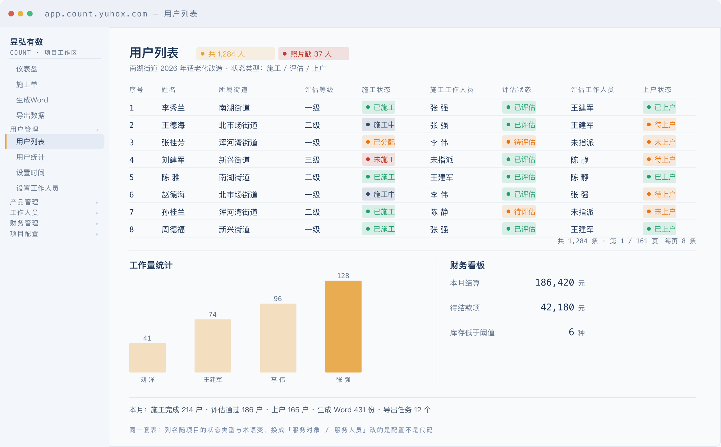 昱弘有数